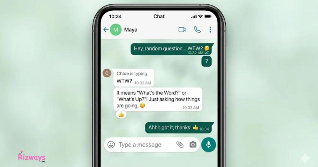 Wtw Meaning On Whatsapp