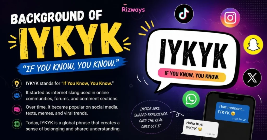 Background Of Iykyk