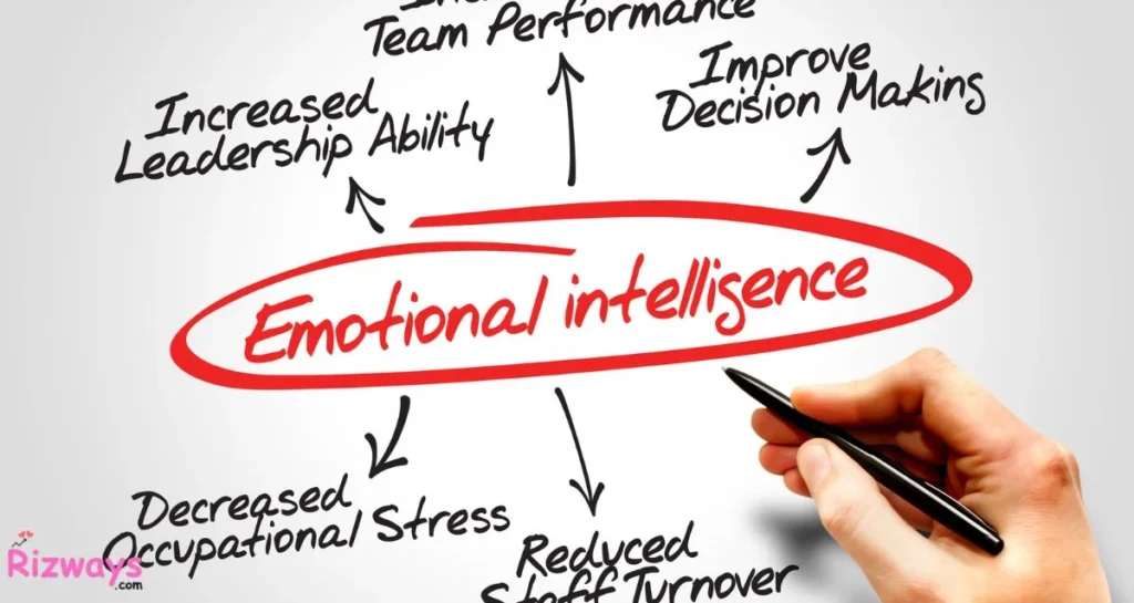 Emotional Intelligence Rizz Lines