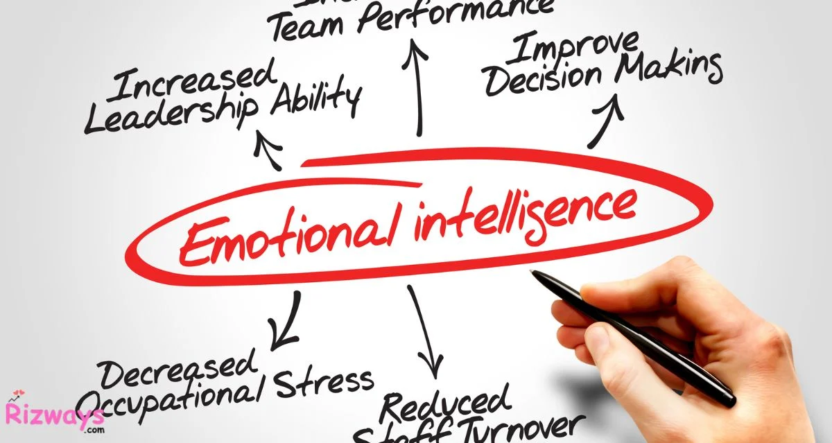 Emotional Intelligence Rizz Lines