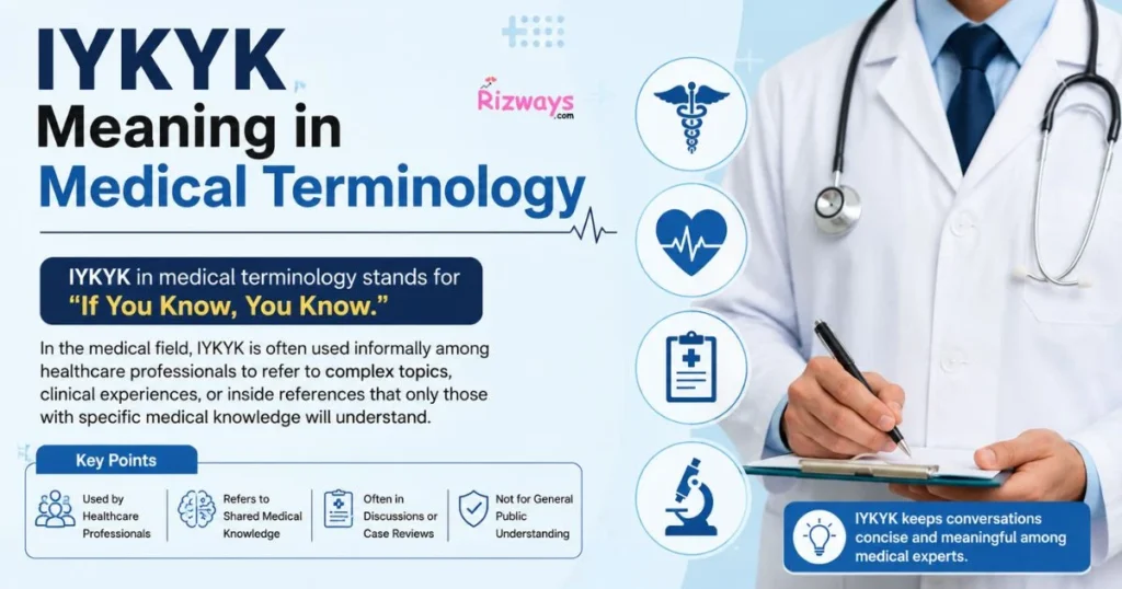 Iykyk Meaning In Medical Terminology