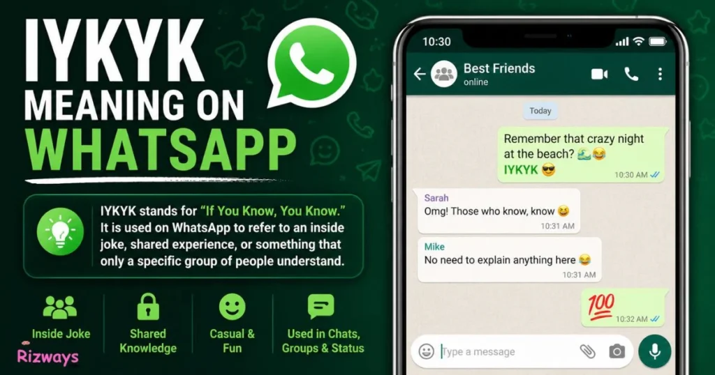 Iykyk Meaning On Whatsapp